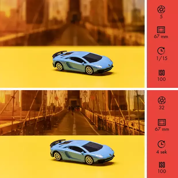 Blende Kamera einstellen - einfach erklärt von ORWO Zwei Fotos eines Modellautos vor Brücken-Hintergrund – oben mit unscharfem Hintergrund (Blende 5), unten mit scharfem Hintergrund (Blende 32). Blende Kamera einstellen und Wirkung verstehen mit ORWO.