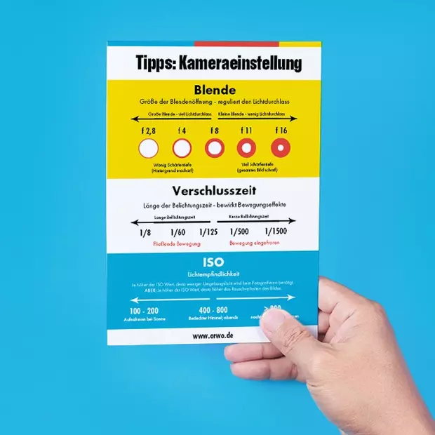 Kameraeinstellungen Fotografie – Tipps zu Blende, Verschlusszeit und ISO Infokarte zum Download mit Grundlagen zu Kameraeinstellungen Fotografie – Blende, Verschlusszeit und ISO einfach erklärt