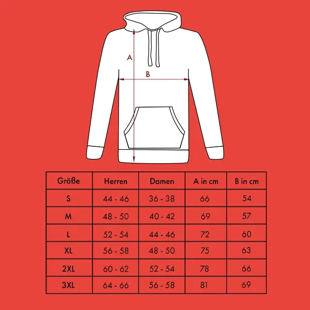 Hoodie selbst gestalten, Größentabelle, S bis 3XL Bei ORWO einen Hoodie bedrucken lassen. Schau dir die Größentabelle an, um zu wissen, welche Größe dir passt. Das Größenspektrum reicht von S bis 3XL.